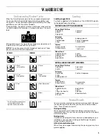 Предварительный просмотр 5 страницы Whirlpool 8539782 Use And Care Manual