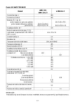 Предварительный просмотр 15 страницы Whirlpool 854422101010 Instruction Manual