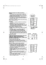 Предварительный просмотр 15 страницы Whirlpool 854986596000 Instructions For Use Manual