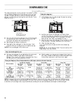 Предварительный просмотр 12 страницы Whirlpool 8575899 Use And Care Manual