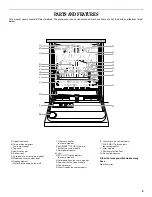 Предварительный просмотр 5 страницы Whirlpool 8575985 Use And Care Manual