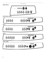 Предварительный просмотр 6 страницы Whirlpool 8575985 Use And Care Manual