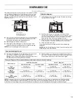 Предварительный просмотр 13 страницы Whirlpool 8575985 Use And Care Manual