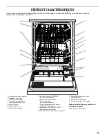 Предварительный просмотр 25 страницы Whirlpool 8575990 Use And Care Manual