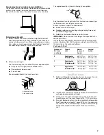 Предварительный просмотр 7 страницы Whirlpool 8578198 Use And Care Manual