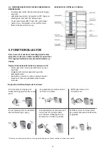 Предварительный просмотр 8 страницы Whirlpool 859991608310 Instructions For Use Manual