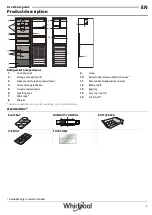 Preview for 3 page of Whirlpool 859991612700 User Manual