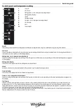 Preview for 4 page of Whirlpool 859991612700 User Manual