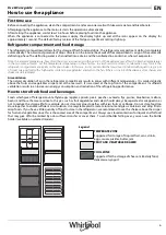 Preview for 7 page of Whirlpool 859991612700 User Manual