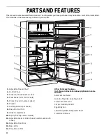 Предварительный просмотр 4 страницы Whirlpool 8ET8MTKXKT00 Use & Care Manual