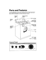 Предварительный просмотр 4 страницы Whirlpool 8LSR5233EZ0 Use And Care Manual