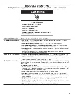 Preview for 14 page of Whirlpool 8WRS21SNHW Health & Safety, Use & Care And Installation Manual