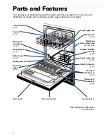 Предварительный просмотр 4 страницы Whirlpool 900 SERIES Use And Care Manual