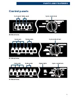 Предварительный просмотр 5 страницы Whirlpool 900 SERIES Use And Care Manual