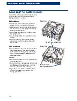 Предварительный просмотр 10 страницы Whirlpool 900 SERIES Use And Care Manual