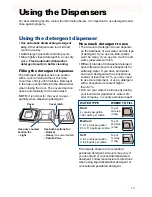 Предварительный просмотр 13 страницы Whirlpool 900 SERIES Use And Care Manual