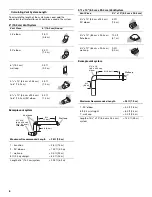 Предварительный просмотр 6 страницы Whirlpool (91.) BUILT-IN Installation And Use Manual