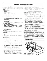 Предварительный просмотр 15 страницы Whirlpool (91.) BUILT-IN Installation And Use Manual