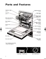 Предварительный просмотр 4 страницы Whirlpool 910 Series Use And Care Manual