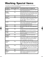 Предварительный просмотр 16 страницы Whirlpool 910 Series Use And Care Manual