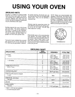 Preview for 11 page of Whirlpool 9112VPV Use And Care Manual