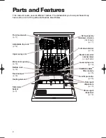 Preview for 4 page of Whirlpool 920 Use And Care Manual