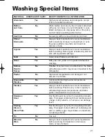 Preview for 21 page of Whirlpool 920 Use And Care Manual