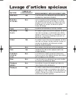 Preview for 59 page of Whirlpool 920 Use And Care Manual