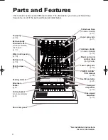 Предварительный просмотр 4 страницы Whirlpool 925 series Use And Care Manual