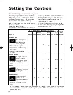 Предварительный просмотр 14 страницы Whirlpool 925 series Use And Care Manual