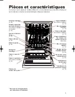 Предварительный просмотр 37 страницы Whirlpool 925 series Use And Care Manual