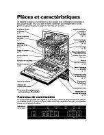 Preview for 38 page of Whirlpool 927 Series Use And Care Manual