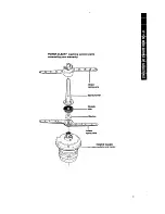 Preview for 27 page of Whirlpool 9700 Series Use And Care Manual