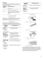 Preview for 11 page of Whirlpool 9754132 Use & Care Manual