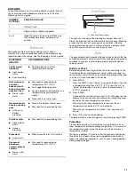 Preview for 11 page of Whirlpool 9757454 Use And Care Manual