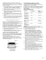 Предварительный просмотр 43 страницы Whirlpool 9758899 Use And Care Manual