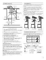 Предварительный просмотр 5 страницы Whirlpool 9760266 Installation Instructions And Use And Care Manual