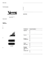 Preview for 7 page of Whirlpool 9760332A Use And Care Manual