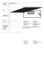 Preview for 26 page of Whirlpool 9760332A Use And Care Manual