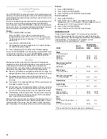 Preview for 12 page of Whirlpool 9761040 Use And Care Manual