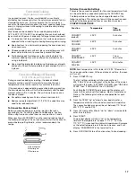 Preview for 17 page of Whirlpool 9761862 Use And Care Manual