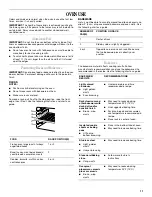 Preview for 11 page of Whirlpool 9762358A Use And Care Manual