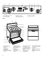 Preview for 6 page of Whirlpool 9762365 Use And Care Manual