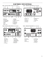 Preview for 11 page of Whirlpool 9762365 Use And Care Manual