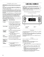 Preview for 20 page of Whirlpool 98014378 Use And Care Manual