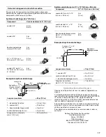 Preview for 17 page of Whirlpool 99043751B Installation Instructions And Use & Care Manual