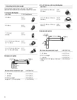 Предварительный просмотр 6 страницы Whirlpool 99044505A Installation Instructions And Use And Care Manual