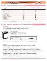 Preview for 2 page of Whirlpool ABEDU900 Supplementary Manual