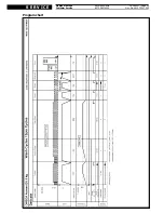 Preview for 13 page of Whirlpool ACCESS AWM 8900-ROK Service Manual