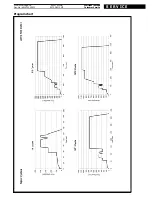 Preview for 16 page of Whirlpool ACCESS AWM 9100-B Service Manual